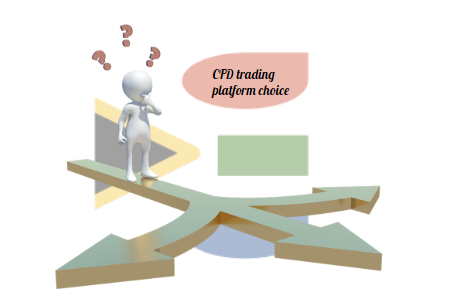 How To Choose The Best CFD Trading Platform For You
