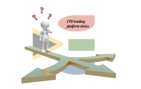 CFD trading platform choices