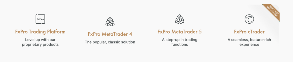 Fxpro platforms